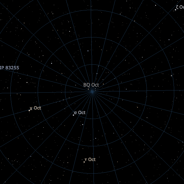 South Pole